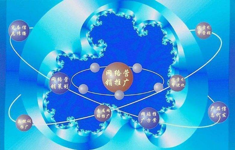 山阴新媒体运营企业需要掌握的网络推广技巧有哪些